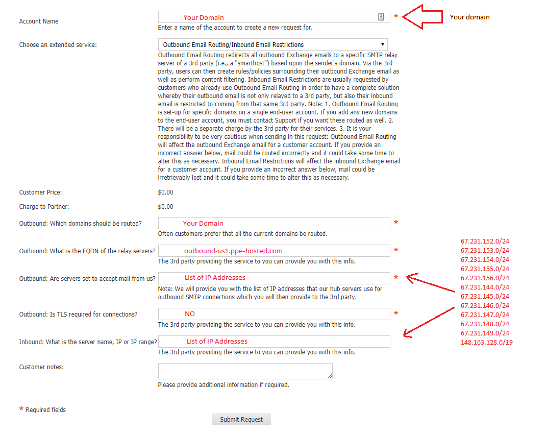 Intermedia Questions - Spambrella